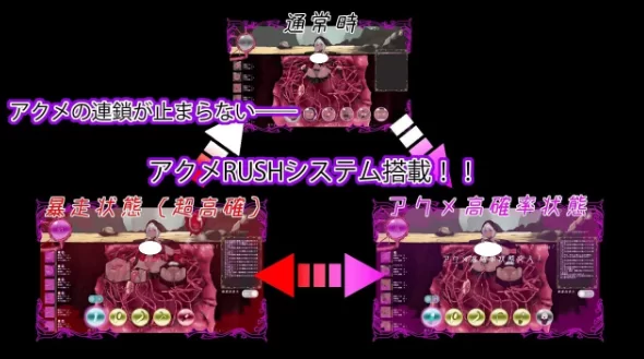 [SLG/官方中文] 感官剥夺触手穴～绝望的强制连续高潮～ ver25.12.04官中汉化(感覚遮断触手穴～絶望の強制連続アクメ～)[746 MB][FM直连/转度盘]